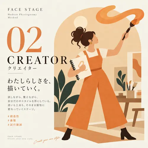CREATOR