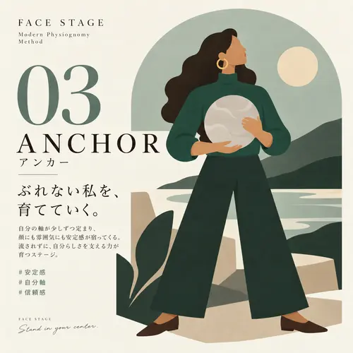 ANCHOR